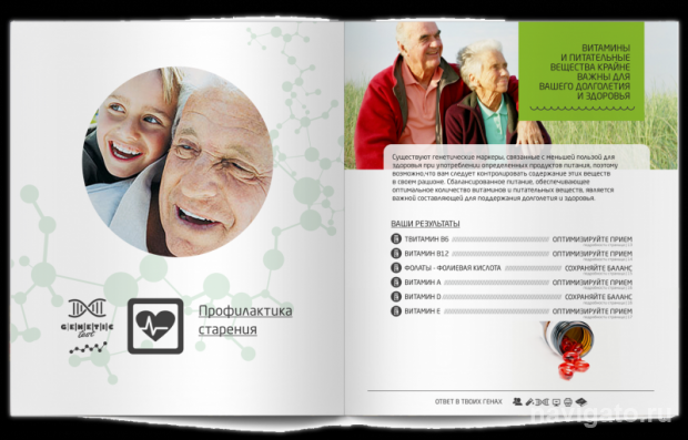 Паспорт здоровья