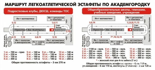 Эстафета в честь Дня Победы