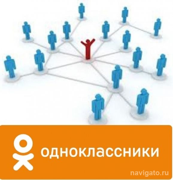 Разыскиваем одноклассников!