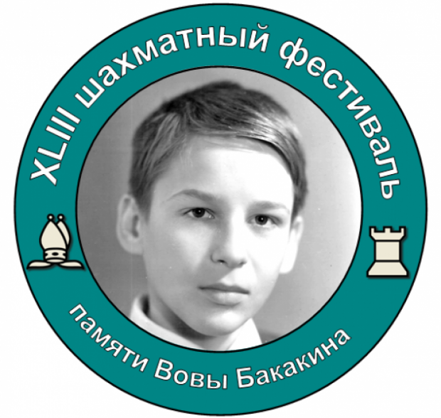 Итоги шахматного фестиваля