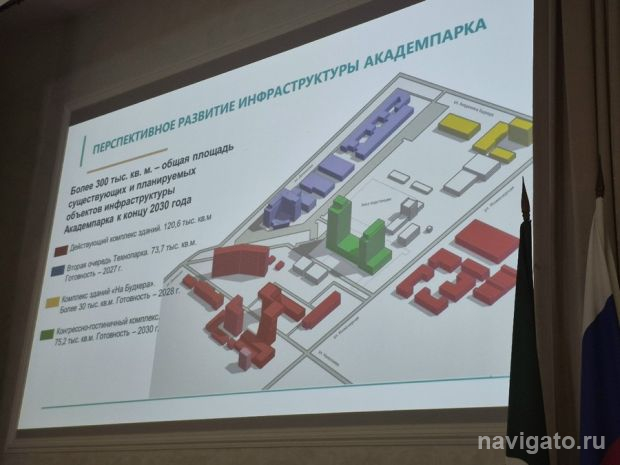 Академпарк расширяется