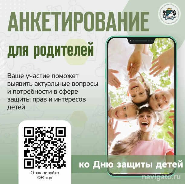 Анкетирование родителей