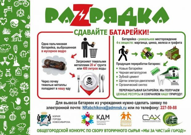«РаZрядка»