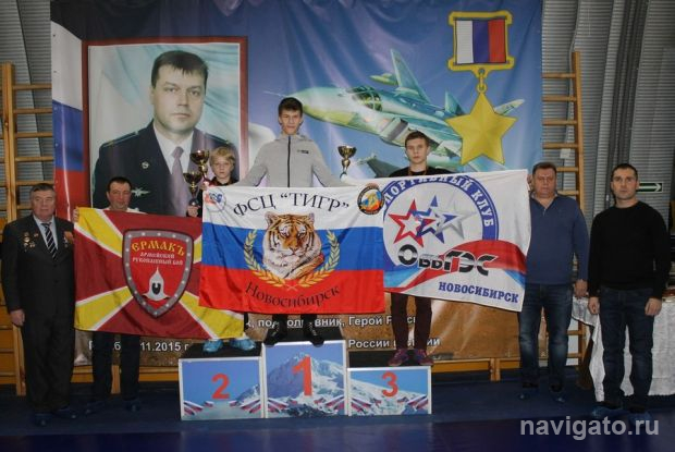 Спортивные события недели