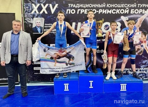 Спортивные события недели