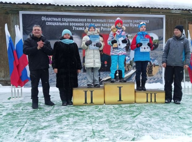 Спортивные события недели