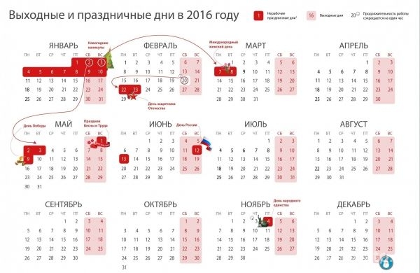 Впереди длинные выходные и короткая рабочая неделя. Это просто праздник какой-то!