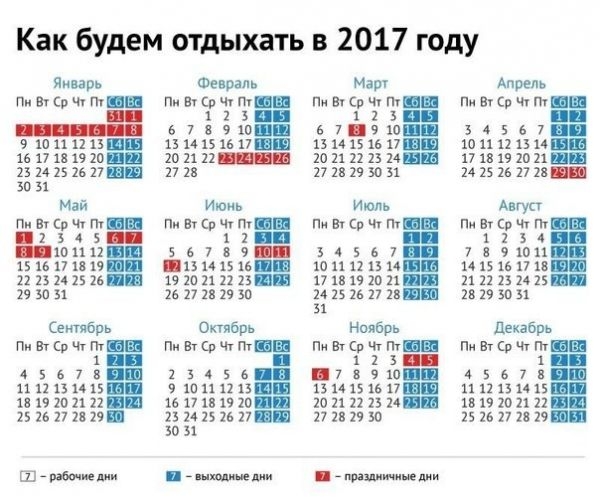 Как отдыхаем в 2017 году 