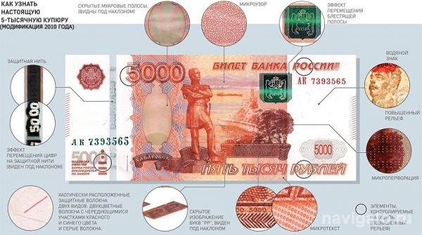 В Академгородке обнаружили фальшивые пятитысячные