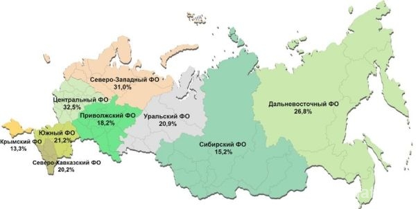 В НГУ выяснили, что сибиряки мало путешествуют