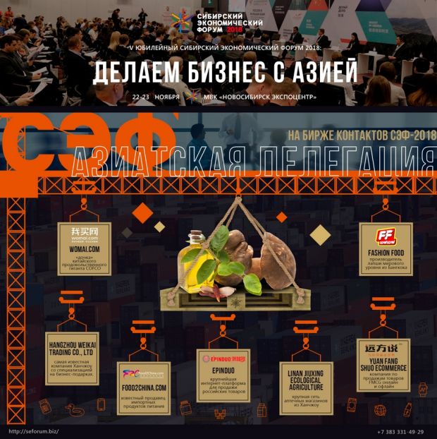 Мечтаете найти партнеров в Китае, Вьетнаме, Таиланде?