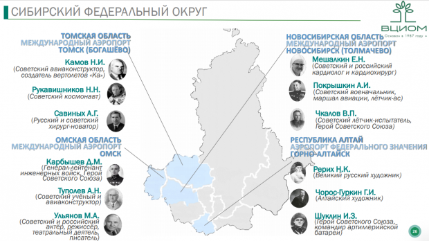 Мешалкин, Чкалов или Покрышкин: определены три финалиста конкурса «Великие имена России»