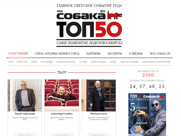Проголосуй за наших: жители Советского района в ТОП-50 известных людей
