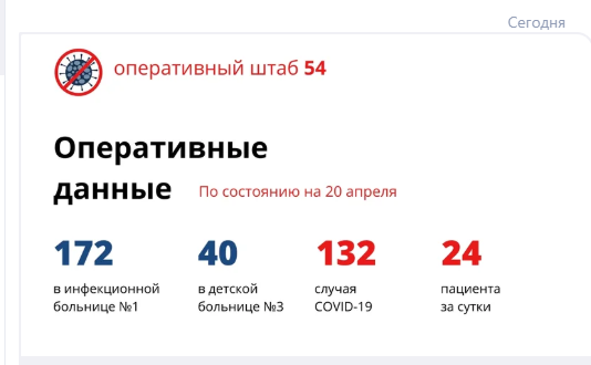 Ещё плюс 24: 132 случая COVID-19 всего выявили в Новосибирской области