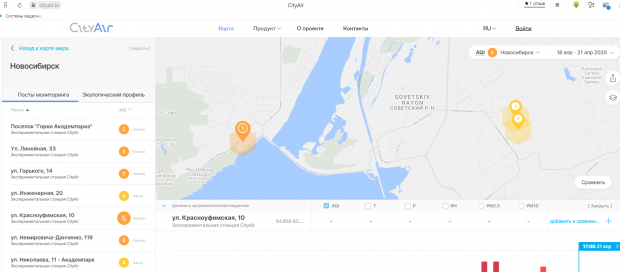 Штормовое предупреждение: небо над Новосибирском не видно из-за пыли
