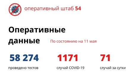 Коронавирус не сдается: подтвержден еще 71 случай заражения COVID-19