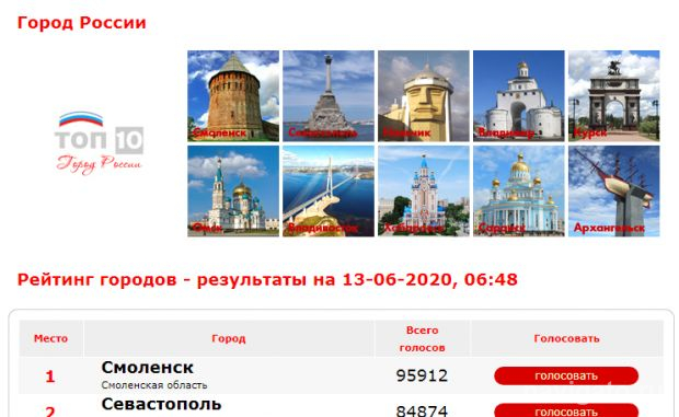 Проголосуем за Новосибирск в национальном конкурсе «Город России»!