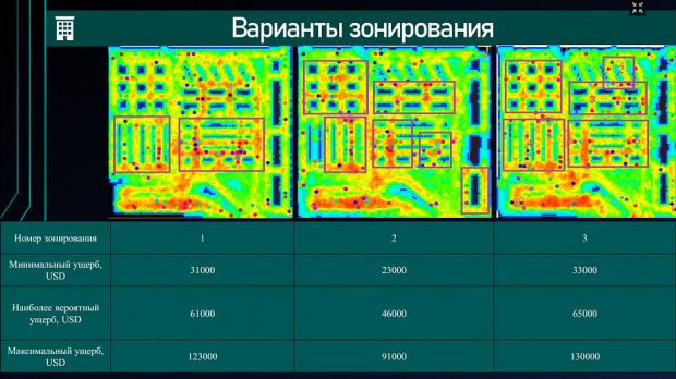 Команда СУНЦ НГУ участвовала в международном этапе конкурса IMMC