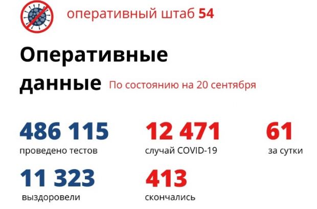 Еще три пенсионерки умерли в Новосибирской области от коронавируса