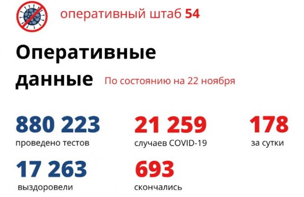 24-летняя девушка стала жертвой коронавируса
