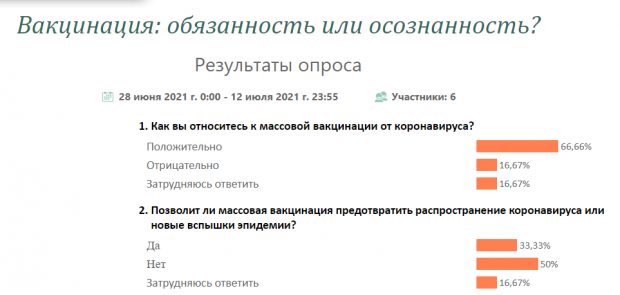 В Новосибирске стартовал опрос «Вакцинация: обязанность или осознанность?»