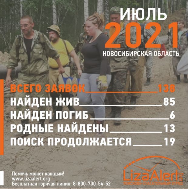 В июле в Новосибирской области пропало рекордное число людей