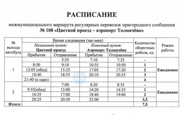 Как откорректировать работу автобуса 108 до аэропорта Толмачево, спрашивают у горожан