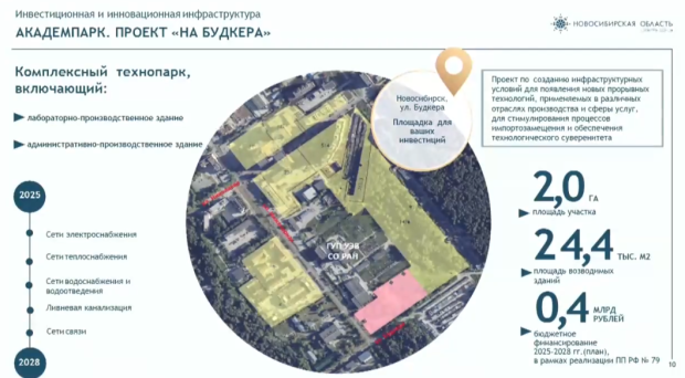 Новый технопарк создадут в Академгородке