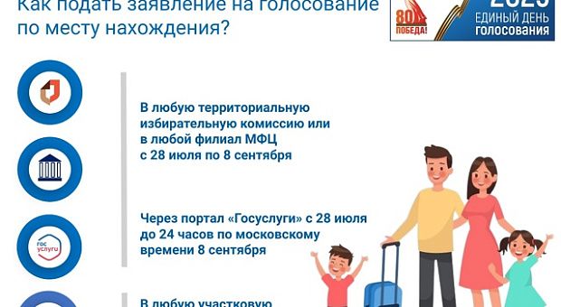 Как проголосовать на выборах по месту нахождения