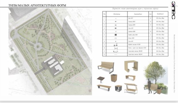 Более 50 отзывов от жителей Щ поступило по скверу на улице Демакова